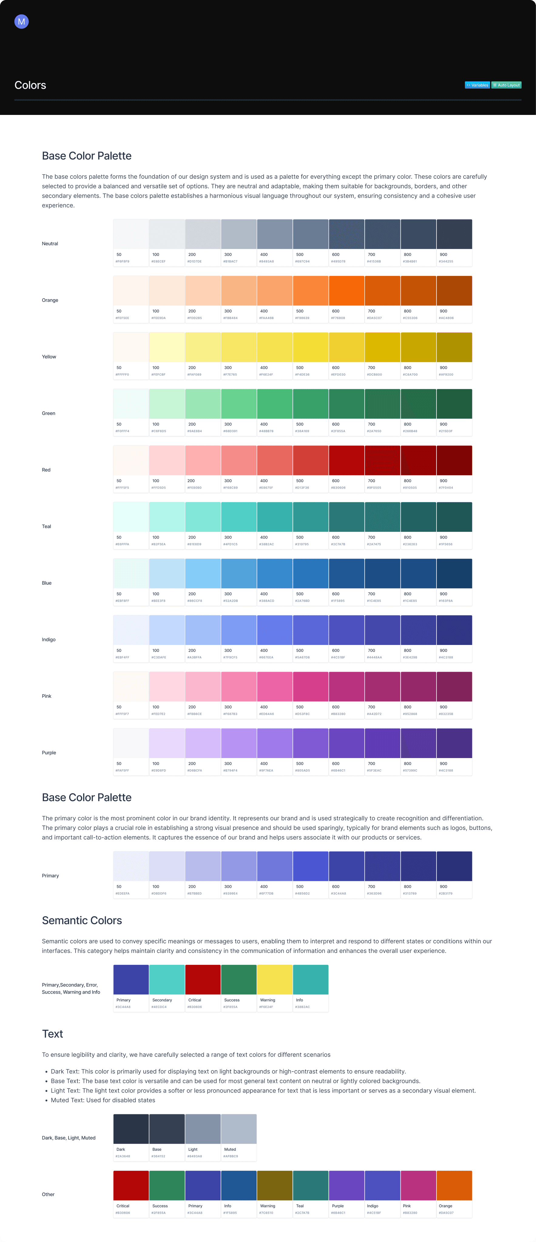 On-brand generation (Pro)